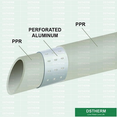Ppr perforó el tubo frustrado de aluminio 2 del tubo de Ppr de la longitud de aluminio compuesta de aluminio del tubo PN16 PN20 los 4m